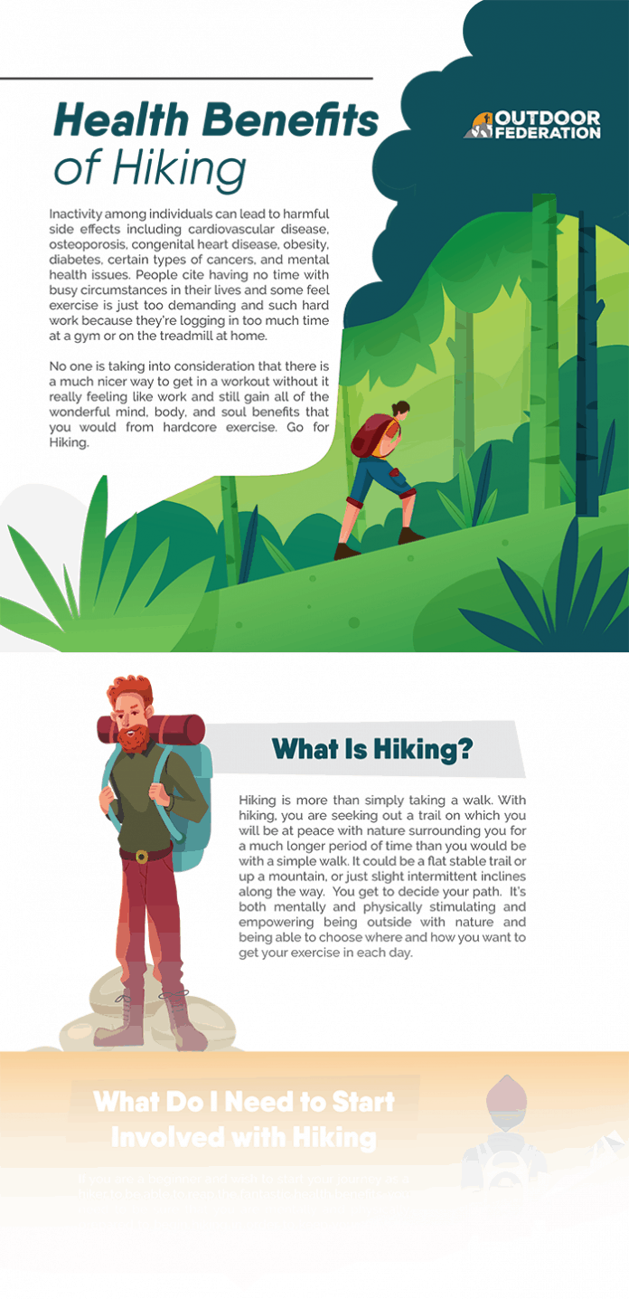 What are the Benefits of Hiking? Outdoor Federation