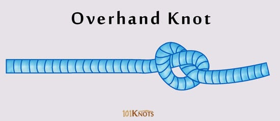 Overhand Knot