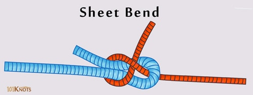 Sheet-Bend